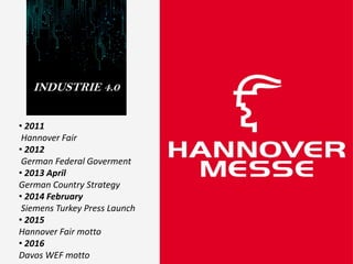 INDUSTRIE 4.0
• 2011
Hannover Fair
• 2012
German Federal Goverment
• 2013 April
German Country Strategy
• 2014 February
Siemens Turkey Press Launch
• 2015
Hannover Fair motto
• 2016
Davos WEF motto
 