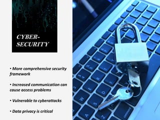 CYBER-
SECURITY
• More comprehensive security
framework
• Increased communication can
cause access problems
• Vulnerable to cyberattacks
• Data privacy is critical
 