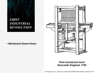FIRST
INDUSTRIAL
REVOLUTION
• Mechanical Steam Power
First mechanical loom
Doncaster England, 1784
Photograph Source : http://etc.usf.edu/clipart/79800/79831/79831_powerloom.htm
 