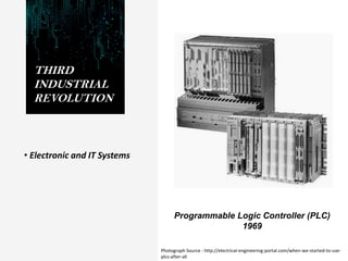 THIRD
INDUSTRIAL
REVOLUTION
• Electronic and IT Systems
Programmable Logic Controller (PLC)
1969
Photograph Source : http://electrical-engineering-portal.com/when-we-started-to-use-
plcs-after-all
 