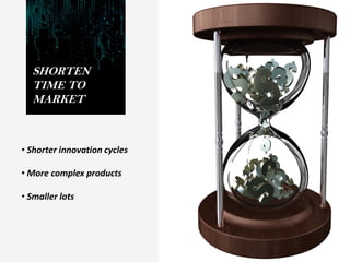 SHORTEN
TIME TO
MARKET
• Shorter innovation cycles
• More complex products
• Smaller lots
 