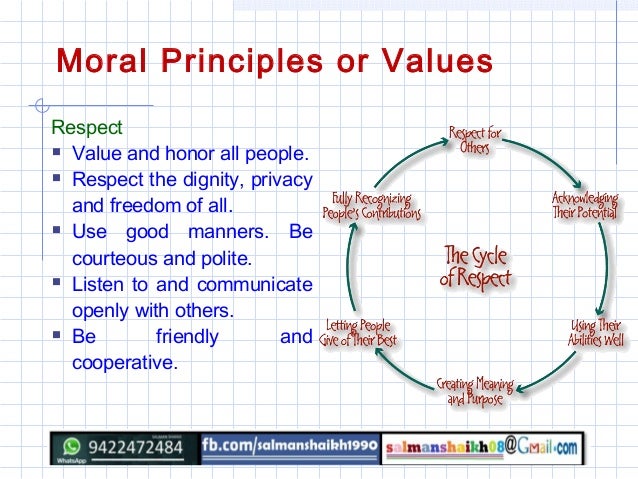 28 Moral Values