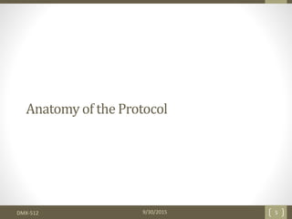 Anatomy of the Protocol
9/30/2015DMX-512 5
 
