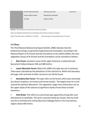 29
Parnell's Mustached Bat
Insular Single Leaf Bat
Tree Bat
Pteronotus parnellii
Monophyllus plethodon
Ardops nichollsi
uncommon
Sources: List of mammals of Saint Vincent and the Grenadines
http://en.wikipedia.org/wiki/List_of_mammals_in_Saint_Vincent_and_the_Grenadines
Birds of the West Indies, H. Raffaele et. al (1998) Fitzroy Springer, Forestry Department, St. Vincent
2.2 Flora
The Third National Biodiversity Report (GoSVG, 2006) indicates that the
biodiversity listings are generally fragmented and incomplete. According to the
National Report of St Vincent and the Grenadines to the UNCCD (2002), the main
vegetation classes of St Vincent and the Grenadines can be classified as follows:
• Rain Forest: Located in areas of the upper Colonarie, Cumberland and
Buccament Valleys between 305 and 488 metres.
• Lower Mountain Forest: Before the 1940’s this type was not in existence.
These were cultivated by the plantations of the colonial era. Within this boundary
old sugar mills remnants of other structures can still be found.
• Secondary Rain Forest: This type refers to the forests which were disturbed
by volcanic eruptions, hurricanes and human activity. The largest areas lie in and
around the Soufriere Mountains. The vegetation ranges from almost bare soil on
the upper slopes of the volcano to significant stands of new forest at lower
elevations.
• Palm Brake: This refers to a sub-climax type apparently arising after such
disturbances as landslides. The land is covered initially by mosses, then by small
tree ferns and heliconias and by Mountain Cabbage Palms in the mountainous
regions above 500 metres.
 