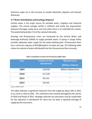 42
American origin are in the increase to include Adventists, Baptists and Jehovah
Witnesses.
3.7 Water distribution and Garbage disposal
Surface water is the major source for portable water, irrigation and industrial
supplies. The annual average rainfall is sufficient and meets the requirement.
Seasonal shortages rarely occur and only when there is an extended dry season.
The watershed provides 5 % of the national demands.
Jennings and Perseverance rivers are harnessed by the Central Water and
Sewerage Authority (CWSA) to supply portable water. A spring in Congo Valley
provides adequate water supply for the water bottling plant. Perseverance River
has a minimum capacity of 856,000 gallons of water per day. The following table
shows the volume of water distributed from the Perseverance River annually.
Table 12: Distribution of water from Perseverance (2009- 2012)
Year Volume of water
Distributed
Measurement
(Million Gallons)
2009 130.038 Million Gallons/Year
2010 121.230 “
2011 85.126 “
2012 83.918 “
Source CWSA* 2013
The table indicates a significant reduction from this supply by about 34% in 2011
to as much as close to 36%. This catchment was severely damaged by the storms
of 2010 and floods of 2011. Wastage reduction by consumers may be responsible
for the reduction in distribution for there has not been a reported shortage of
supply by the consumers.
 