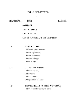TABLE OF CONTENTS
`
CHAPTER NO. TITLE PAGE NO.
ABSTRACT
LIST OF TABLES
LIST OF FIGURES
LIST OF SYMBOLS AND ABBREVIATIONS
1 INTRODUCTION
1.1 Wireless Sensor Network
1.2 WSN Applications
1.3 WSN Architecture
1.4 WSN Challenges
1.5 QoS in WSN
2 LITERATURE REVIEW
2.1 Literature survey
2.2 Motivation
2.3 Proposed Idea
2.4 Organization of Thesis
3 HIERARCHICAL & ROUTING PROTOCOLS
3.1 Introduction to Routing Protocols
 