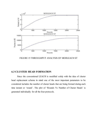 FIGURE 15 THROUGHPUT ANALYSIS OF MODLEACH ST
6.3 CLUSTER HEAD FORMATION
Since the conventional LEACH is modified solely with the idea of cluster
head replacement scheme in mind one of the most important parameters to be
considered includes the number of cluster heads that are being formed during each
time instant or ‘round’. The plot of ‘Rounds Vs Number of Cluster Heads’ is
generated individually for all the four protocols.
 