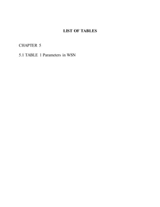 LIST OF TABLES
CHAPTER 5
5.1 TABLE 1 Parameters in WSN
 