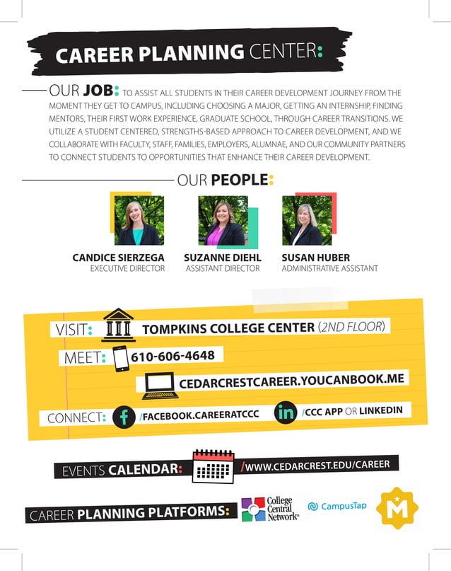 Career Planning Facts