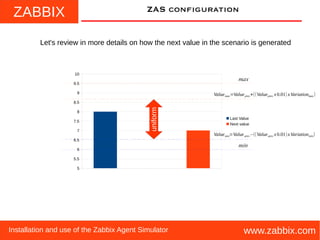 ZABBIX
www.zabbix.comInstallation and use of the Zabbix Agent Simulator
ZAS configuration
Let's review in more details on how the next value in the scenario is generated
5
5.5
6
6.5
7
7.5
8
8.5
9
9.5
10
Last Value
Next value
max
min
Valuemin=Valueprev−((Valueprev x 0.01)x Variationmin)
Valuemax=Valueprev+((Valueprev x 0.01) x Variationmax )
uniform
 