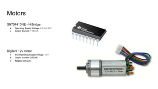 Motors
SN754410NE - H Bridge
● Operating Supply Voltage: 4.5 V to 36 V
● Output Current: 1100 mA
Digilent 12v motor
● Max Operating Supply Voltage: 12 V
● Output Current: 240 mA
● Torque: 617 g-cm
 