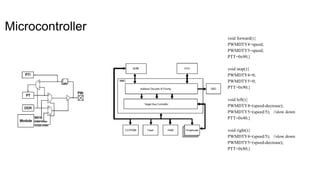 Microcontroller
void forward(){
PWMDTY4=speed;
PWMDTY5=speed;
PTT=0x90;}
void stop(){
PWMDTY4=0;
PWMDTY5=0;
PTT=0x90;}
void left(){
PWMDTY4=(speed-decrease);
PWMDTY5=(speed/5); //slow down
PTT=0x40;}
void right(){
PWMDTY4=(speed/5); //slow down
PWMDTY5=(speed-decrease);
PTT=0x80;}
 