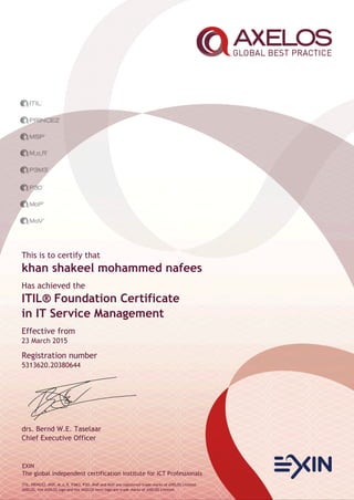EXIN
The global independent certification institute for ICT Professionals
ITIL, PRINCE2, MSP, M_o_R, P3M3, P3O, MoP and MoV are registered trade marks of AXELOS Limited.
AXELOS, the AXELOS logo and the AXELOS swirl logo are trade marks of AXELOS Limited.
This is to certify that
khan shakeel mohammed nafees
Has achieved the
ITIL® Foundation Certificate
in IT Service Management
Effective from
23 March 2015
Registration number
5313620.20380644
drs. Bernd W.E. Taselaar
Chief Executive Officer
 