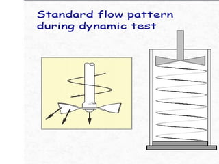 FT4 – POWDER RHEOMETER [6]
 