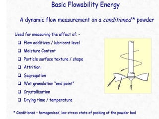 FT4 – POWDER RHEOMETER [9]
 