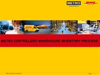 METRO CENTRALIZED WAREHOUSE INVENTORY PROCESS 
Metro Supplier Handbook Page 1 
 