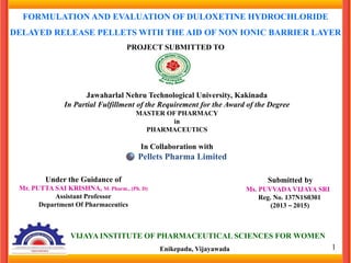 FORMULATION AND EVALUATION OF DULOXETINE HYDROCHLORIDE
DELAYED RELEASE PELLETS WITH THE AID OF NON IONIC BARRIER LAYER
PROJECT SUBMITTED TO
Jawaharlal Nehru Technological University, Kakinada
In Partial Fulfillment of the Requirement for the Award of the Degree
MASTER OF PHARMACY
in
PHARMACEUTICS
In Collaboration with
Pellets Pharma Limited
Submitted by
Ms. PUVVADA VIJAYA SRI
Reg. No. 137N1S0301
(2013 – 2015)
Under the Guidance of
Mr. PUTTA SAI KRISHNA, M. Pharm., (Ph. D)
Assistant Professor
Department Of Pharmaceutics
VIJAYA INSTITUTE OF PHARMACEUTICAL SCIENCES FOR WOMEN
Enikepadu, Vijayawada 1
 