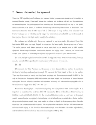 7 Notes: theoretical background
Under the IMF classiﬁcation of exchange rate regimes, Indian exchange rate management is classiﬁed as
managed ﬂoating regime. Under such regime, the exchange rate is closely watched and the movements
are assessed against the fundamentals of the economy and the developments in the rest of the world.
Based on its view, RBI resorts to moderate the exchange rate through intervention in the market. The
intervention takes the form of either buy or sell of USD in spot or swap markets. It is unknown what
level of exchange rate or volatility exactly trigger the intervention action by RBI and by how much of
intervention. However, the basic model is said to be as follows.
The exchange rate in India under the current regime, is by and large market determined. Even while
intervening, RBI takes care that through its operation, the basic market forces are not out of place.
The market players, while always keeping an eye on what could be the possible move by RBI, broadly
agree that the exchange rate moves based on the demand and supply forces. Therefore, the Indian forex
market could perhaps be studied by the regular supplydemand models of price determination.
The basic principle of price determination is that at any point of time, at the market clearing exchange
rate, the amount of forex purchased is exactly equal to the amount of forex sold.
TP = TS
TP represents the Total Purchase, ie., the amount of forex demanded in the market. It constitutes
the total of interbank and merchant demand. TS represent the Total Supply of forex in the market.
There are three sources of supply, viz., interbank, merchant and the autonomous supply by RBI by the
way of intervention. Separating RBIs intervention, the total supply can be written as sum of market
supply (MS which is from both interbank and merchant sections), and autonomous supply (AS which is
the autonomous supply from RBI) TP = MS AS
Autonomous Supply plays a crucial role in equating the total purchase with market supply. It is
important to understand the analytics of the AS very clearly. There are two kinds of intervention, 1)
Net Buy (+AS) and 2) Net Sell (-AS). Net Buy situation RBIs intervention as a net buyer in the market
usually comes when the perception is that exchange rate is falling below acceptable level. In the market,
there seem to be excess supply than what market is willing to absorb at the given price level. In order
to dry out the excess supply and to protect the exchange rate from falling further, RBI intervenes and
sucks the excess supply. In this situation, the market supply is more than what the market is purchasing,
and the diﬀerence between them is the autonomous supply of AS by RBI.
10
 