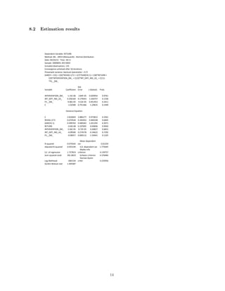 8.2 Estimation results
Dependent Variable: RETURN 
Method: ML ‐ ARCH (Marquardt) ‐ Normal distribution 
Date: 04/24/12   Time: 18:11 
Sample: 2000M01 2011M03 
Included observations: 135 
Convergence achieved after 18 iterations 
Presample variance: backcast (parameter = 0.7) 
GARCH = C(5) + C(6)*RESID(‐1)^2 + C(7)*GARCH(‐1) + C(8)*RETURN + 
        C(9)*INTERVENTION_$M_ + C(10)*INT_DIFF_IND_US_ + C(11) 
        *FII__$M_ 
Variable  Coefficient 
Std. 
Error  z‐Statistic  Prob.   
INTERVENTION_$M_  1.15E‐06  3.84E‐05 0.029954 0.9761
INT_DIFF_IND_US_  0.256164  0.179543 1.426757 0.1536
FII__$M_  9.06E‐05  9.52E‐05 0.951953 0.3411
C  ‐1.02589  0.791366 ‐1.29635 0.1949
Variance Equation 
C  2.810603  2.886177 0.973815 0.3301
RESID(‐1)^2  0.074544  0.183452 0.406338 0.6845
GARCH(‐1)  0.499762  0.489342 1.021295 0.3071
RETURN  ‐0.00138  0.197695 ‐0.00696 0.9944
INTERVENTION_$M_  3.56E‐05  8.72E‐05 0.40827 0.6831
INT_DIFF_IND_US_  ‐0.09506  0.274578 ‐0.34622 0.7292
FII__$M_  ‐0.00017  0.000112 ‐1.50441 0.1325
R‐squared  0.074342 
    Mean dependent 
var  0.01254
Adjusted R‐squared  0.053144      S.D. dependent var  1.775645
S.E. of regression  1.727819 
    Akaike info 
criterion  4.139757
Sum squared resid  391.0819      Schwarz criterion  4.376484
Log likelihood  ‐268.434 
    Hannan‐Quinn 
criter.  4.235956
Durbin‐Watson stat  1.494387 
 
14
 