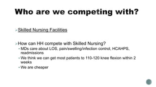 Skilled Nursing Facilities
How can HH compete with Skilled Nursing?
 MDs care about LOS, pain/swelling/infection control, HCAHPS,
readmissions
 We think we can get most patients to 110-120 knee flexion within 2
weeks
 We are cheaper
 