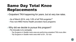 Outpatient TKA happening for years..but at very low rates.
 As of March 2014, only 1.6% of all TKA surgeries**
 Few non-HMO Home Health providers have programs
Why did we decide to pursue this program?
 To innovate is to compete:
• Top Surgeons in Seattle metro area are performing outpatient TKA more often
• Top Surgeons in Seattle metro area refer to EH…for now
 