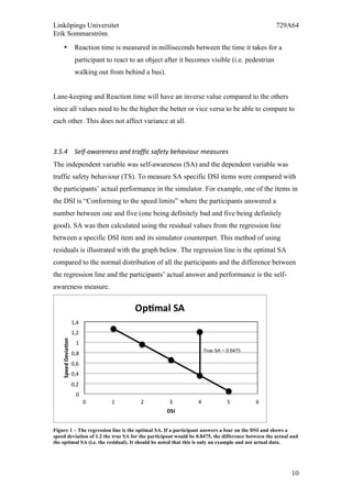 Linköpings Universitet 729A64
Erik Sommarström
10
• Reaction time is measured in milliseconds between the time it takes for a
participant to react to an object after it becomes visible (i.e. pedestrian
walking out from behind a bus).
Lane-keeping and Reaction time will have an inverse value compared to the others
since all values need to be the higher the better or vice versa to be able to compare to
each other. This does not affect variance at all.
3.5.4 Self-­‐awareness	
  and	
  traffic	
  safety	
  behaviour	
  measures	
  
The independent variable was self-awareness (SA) and the dependent variable was
traffic safety behaviour (TS). To measure SA specific DSI items were compared with
the participants’ actual performance in the simulator. For example, one of the items in
the DSI is “Conforming to the speed limits” where the participants answered a
number between one and five (one being definitely bad and five being definitely
good). SA was then calculated using the residual values from the regression line
between a specific DSI item and its simulator counterpart. This method of using
residuals is illustrated with the graph below. The regression line is the optimal SA
compared to the normal distribution of all the participants and the difference between
the regression line and the participants’ actual answer and performance is the self-
awareness measure.
Figure 1 – The regression line is the optimal SA. If a participant answers a four on the DSI and shows a
speed deviation of 1.2 the true SA for the participant would be 0.8475, the difference between the actual and
the optimal SA (i.e. the residual). It should be noted that this is only an example and not actual data.
 
