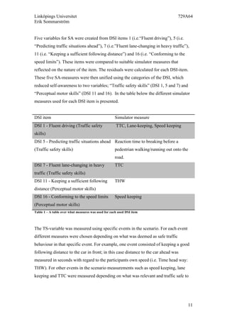 Linköpings Universitet 729A64
Erik Sommarström
11
Five variables for SA were created from DSI items 1 (i.e.“Fluent driving”), 5 (i.e.
“Predicting traffic situations ahead”), 7 (i.e.”Fluent lane-changing in heavy traffic”),
11 (i.e. “Keeping a sufficient following distance”) and 16 (i.e. “Conforming to the
speed limits”). These items were compared to suitable simulator measures that
reflected on the nature of the item. The residuals were calculated for each DSI-item.
These five SA-measures were then unified using the categories of the DSI, which
reduced self-awareness to two variables; “Traffic safety skills” (DSI 1, 5 and 7) and
“Perceptual motor skills” (DSI 11 and 16). In the table below the different simulator
measures used for each DSI item is presented.
DSI item Simulator measure
DSI 1 - Fluent driving (Traffic safety
skills)
TTC, Lane-keeping, Speed keeping
DSI 5 - Predicting traffic situations ahead
(Traffic safety skills)
Reaction time to breaking before a
pedestrian walking/running out onto the
road.
DSI 7 - Fluent lane-changing in heavy
traffic (Traffic safety skills)
TTC
DSI 11 - Keeping a sufficient following
distance (Perceptual motor skills)
THW
DSI 16 - Conforming to the speed limits
(Perceptual motor skills)
Speed keeping
Table 1 – A table over what measures was used for each used DSI item
The TS-variable was measured using specific events in the scenario. For each event
different measures were chosen depending on what was deemed as safe traffic
behaviour in that specific event. For example, one event consisted of keeping a good
following distance to the car in front; in this case distance to the car ahead was
measured in seconds with regard to the participants own speed (i.e. Time head way:
THW). For other events in the scenario measurements such as speed keeping, lane
keeping and TTC were measured depending on what was relevant and traffic safe to
 