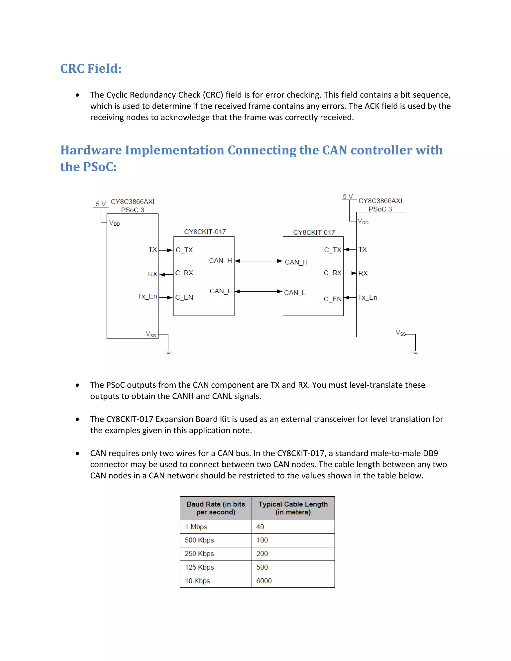 CRC Field:
 The Cyclic Redundancy Check (CRC) field is for error checking. This field contains a bit sequence,
which is used to determine if the received frame contains any errors. The ACK field is used by the
receiving nodes to acknowledge that the frame was correctly received.
Hardware Implementation Connecting the CAN controller with
the PSoC:
 The PSoC outputs from the CAN component are TX and RX. You must level-translate these
outputs to obtain the CANH and CANL signals.
 The CY8CKIT-017 Expansion Board Kit is used as an external transceiver for level translation for
the examples given in this application note.
 CAN requires only two wires for a CAN bus. In the CY8CKIT-017, a standard male-to-male DB9
connector may be used to connect between two CAN nodes. The cable length between any two
CAN nodes in a CAN network should be restricted to the values shown in the table below.
 