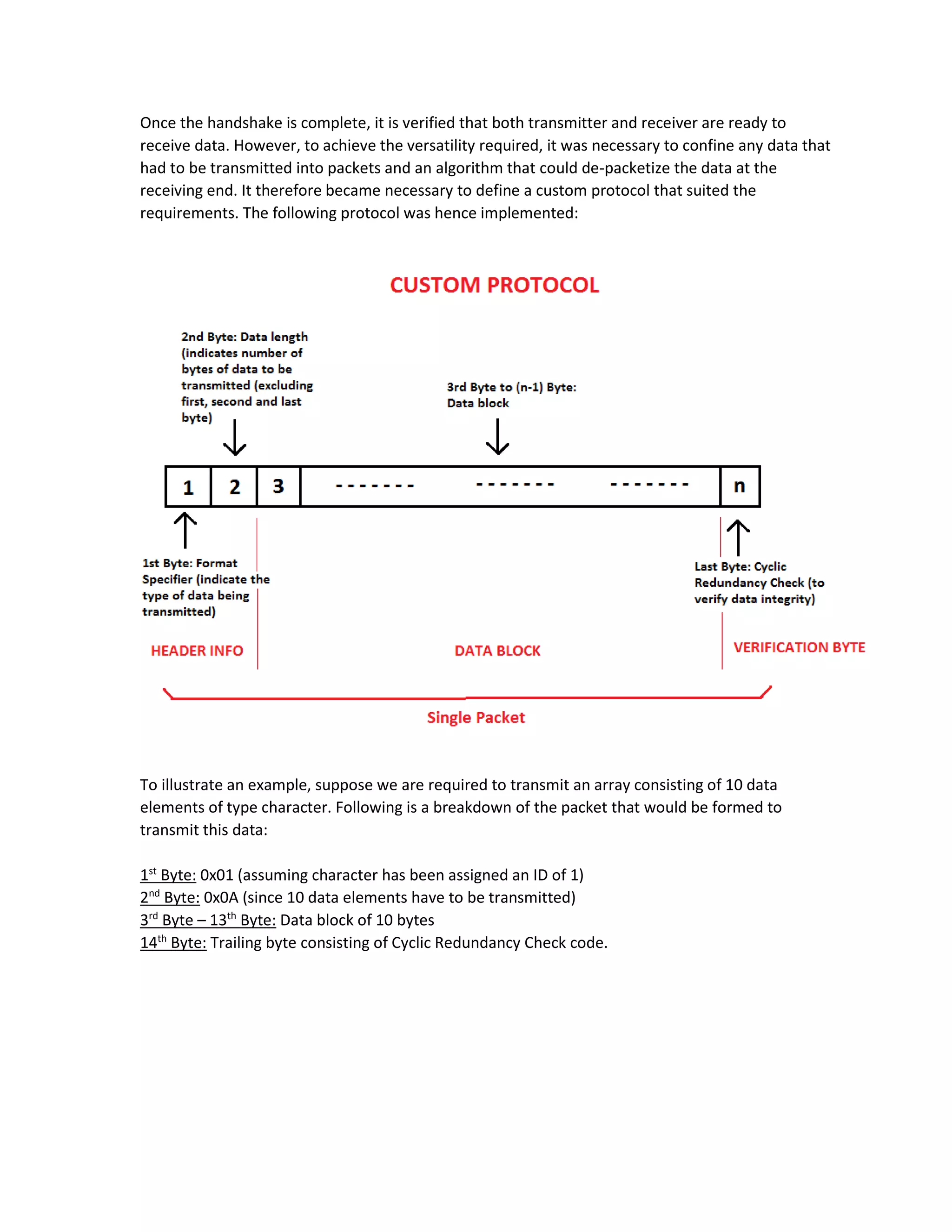 Once the handshake is complete, it is verified that both transmitter and receiver are ready to
receive data. However, to achieve the versatility required, it was necessary to confine any data that
had to be transmitted into packets and an algorithm that could de-packetize the data at the
receiving end. It therefore became necessary to define a custom protocol that suited the
requirements. The following protocol was hence implemented:
To illustrate an example, suppose we are required to transmit an array consisting of 10 data
elements of type character. Following is a breakdown of the packet that would be formed to
transmit this data:
1st
Byte: 0x01 (assuming character has been assigned an ID of 1)
2nd
Byte: 0x0A (since 10 data elements have to be transmitted)
3rd
Byte – 13th
Byte: Data block of 10 bytes
14th
Byte: Trailing byte consisting of Cyclic Redundancy Check code.
 