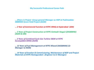 My Successful Professional Career Path
… 2Years in Project Group general Manager as HOP at Pudimadaka
4000MW Green Field Project (GGM)
… 2 Year of Commercial Function at NTPC SRHQ at Hyderabad (GM)
… 5 Years of Project Construction at NTPC Simhadri Stage2 (2X500MW)
(AGM & GM)
… 2 Years of Combined Cycle Gas Turbine O&M at NTPC
Auraiya(663.5MW) (AGM)
… 12 Years of Fuel Management at NTPC Rihand (4X500MW) (Sr
Manager to DGM)
… 14 Years of Erection & Commissioning, Maintenance of BOP and Project
Materials at NTPC Ramagundam (Engineer to Sr Manager)
 