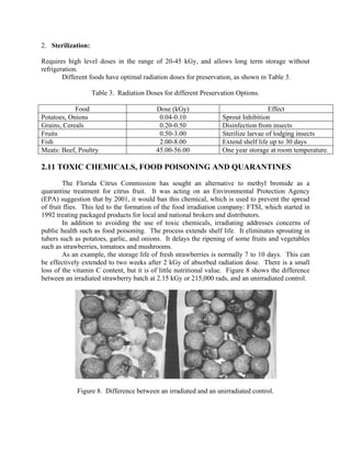 2. Sterilization:
Requires high level doses in the range of 20-45 kGy, and allows long term storage without
refrigeration.
Different foods have optimal radiation doses for preservation, as shown in Table 3.
Table 3. Radiation Doses for different Preservation Options.
Food Dose (kGy) Effect
Potatoes, Onions 0.04-0.10 Sprout Inhibition
Grains, Cereals 0.20-0.50 Disinfection from insects
Fruits 0.50-3.00 Sterilize larvae of lodging insects
Fish 2.00-8.00 Extend shelf life up to 30 days
Meats: Beef, Poultry 45.00-56.00 One year storage at room temperature.
2.11 TOXIC CHEMICALS, FOOD POISONING AND QUARANTINES
The Florida Citrus Commission has sought an alternative to methyl bromide as a
quarantine treatment for citrus fruit. It was acting on an Environmental Protection Agency
(EPA) suggestion that by 2001, it would ban this chemical, which is used to prevent the spread
of fruit flies. This led to the formation of the food irradiation company: FTSI, which started in
1992 treating packaged products for local and national brokers and distributors.
In addition to avoiding the use of toxic chemicals, irradiating addresses concerns of
public health such as food poisoning. The process extends shelf life. It eliminates sprouting in
tubers such as potatoes, garlic, and onions. It delays the ripening of some fruits and vegetables
such as strawberries, tomatoes and mushrooms.
As an example, the storage life of fresh strawberries is normally 7 to 10 days. This can
be effectively extended to two weeks after 2 kGy of absorbed radiation dose. There is a small
loss of the vitamin C content, but it is of little nutritional value. Figure 8 shows the difference
between an irradiated strawberry batch at 2.15 kGy or 215,000 rads, and an unirradiated control.
Figure 8. Difference between an irradiated and an unirradiated control.
 