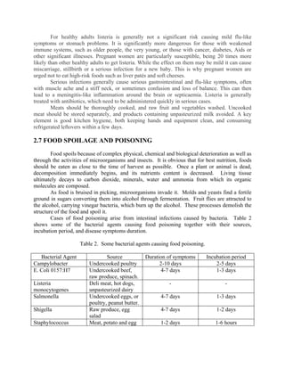 For healthy adults listeria is generally not a significant risk causing mild flu-like
symptoms or stomach problems. It is significantly more dangerous for those with weakened
immune systems, such as older people, the very young, or those with cancer, diabetes, Aids or
other significant illnesses. Pregnant women are particularly susceptible, being 20 times more
likely than other healthy adults to get listeria. While the effect on them may be mild it can cause
miscarriage, stillbirth or a serious infection for a new baby. This is why pregnant women are
urged not to eat high-risk foods such as liver patés and soft cheeses.
Serious infections generally cause serious gastrointestinal and flu-like symptoms, often
with muscle ache and a stiff neck, or sometimes confusion and loss of balance. This can then
lead to a meningitis-like inflammation around the brain or septicaemia. Listeria is generally
treated with antibiotics, which need to be administered quickly in serious cases.
Meats should be thoroughly cooked, and raw fruit and vegetables washed. Uncooked
meat should be stored separately, and products containing unpasteurized milk avoided. A key
element is good kitchen hygiene, both keeping hands and equipment clean, and consuming
refrigerated leftovers within a few days.
2.7 FOOD SPOILAGE AND POISONING
Food spoils because of complex physical, chemical and biological deterioration as well as
through the activities of microorganisms and insects. It is obvious that for best nutrition, foods
should be eaten as close to the time of harvest as possible. Once a plant or animal is dead,
decomposition immediately begins, and its nutrients content is decreased. Living tissue
ultimately decays to carbon dioxide, minerals, water and ammonia from which its organic
molecules are composed.
As food is bruised in picking, microorganisms invade it. Molds and yeasts find a fertile
ground in sugars converting them into alcohol through fermentation. Fruit flies are attracted to
the alcohol, carrying vinegar bacteria, which burn up the alcohol. These processes demolish the
structure of the food and spoil it.
Cases of food poisoning arise from intestinal infections caused by bacteria. Table 2
shows some of the bacterial agents causing food poisoning together with their sources,
incubation period, and disease symptoms duration.
Table 2. Some bacterial agents causing food poisoning.
Bacterial Agent Source Duration of symptoms Incubation period
Campylobacter Undercooked poultry 2-10 days 2-5 days
E. Coli 0157:H7 Undercooked beef,
raw produce, spinach.
4-7 days 1-3 days
Listeria
monocytogenes
Deli meat, hot dogs,
unpasteurized dairy
- -
Salmonella Undercooked eggs, or
poultry, peanut butter.
4-7 days 1-3 days
Shigella Raw produce, egg
salad
4-7 days 1-2 days
Staphylococcus Meat, potato and egg 1-2 days 1-6 hours
 