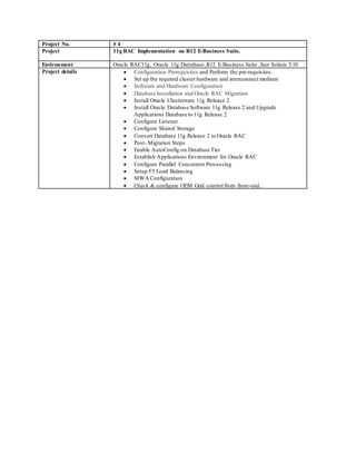 Project No. # 4
Project 11g RAC Implementation on R12 E-Business Suite.
Environment Oracle RAC11g, Oracle 11g Dattabase ,R12 E-Business Suite ,Sun Solaris 5.10
Project details  Configuration Prerequisites and Perform the pre-requisites.
 Set up the required cluster hardware and interconnect medium
 Software and Hardware Configuration
 Database Installation and Oracle RAC Migration
 Install Oracle Clusterware 11g Release 2
 Install Oracle Database Software 11g Release 2 and Upgrade
Applications Database to 11g Release 2
 Configure Listener
 Configure Shared Storage
 Convert Database 11g Release 2 to Oracle RAC
 Post- Migration Steps
 Enable AutoConfig on Database Tier
 Establish Applications Environment for Oracle RAC
 Configure Parallel Concurrent Processing
 Setup F5 Load Balancing
 MWA Configuration
 Check & configure OEM Grid control from front-end..
 