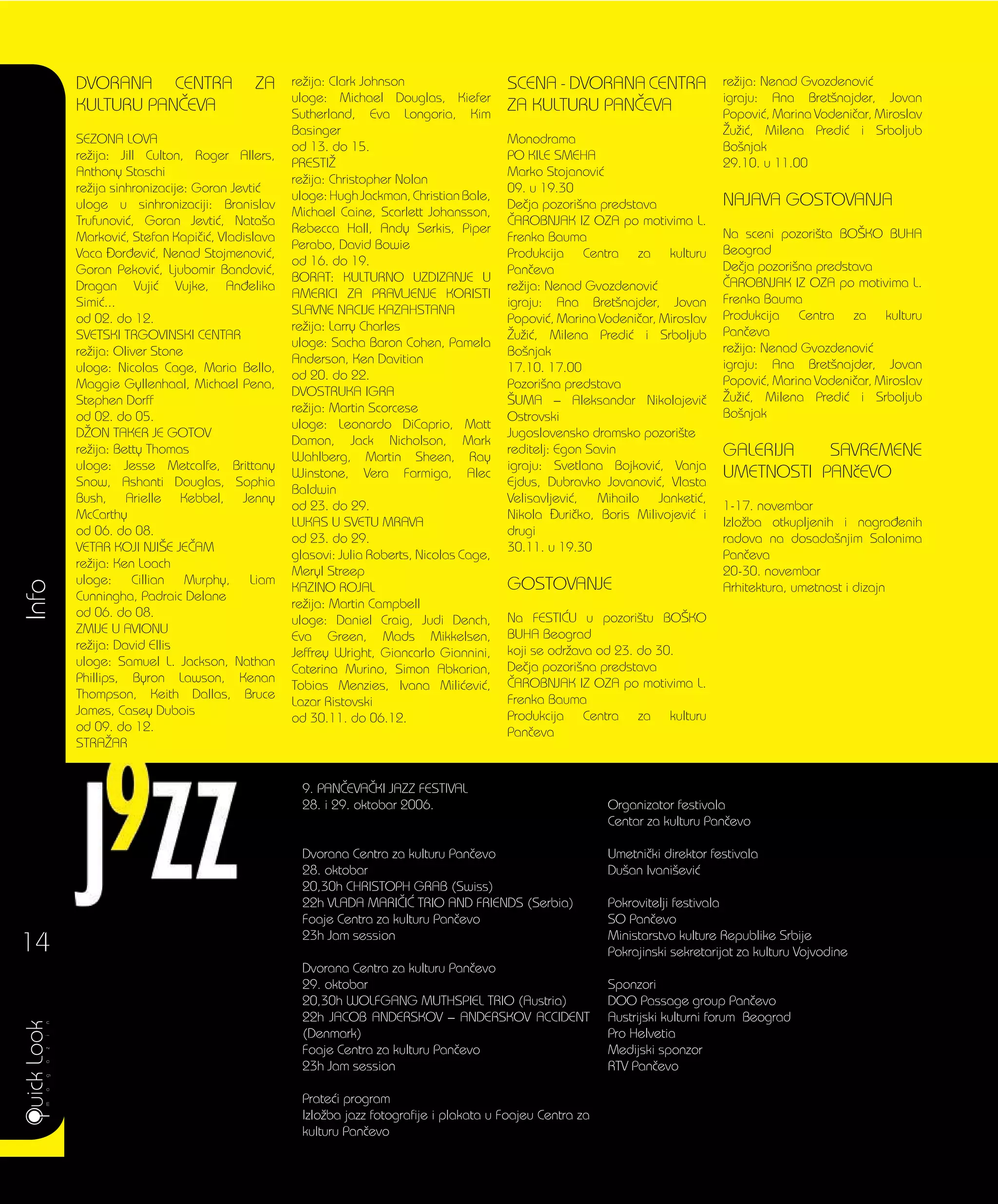 DVORANA CENTRA ZA
KULTURU PAN^EVA
SEZONA LOVA
re`ija: Jill Culton, Roger Allers,
Anthony Staschi
re`ija sinhronizacije: Goran Jevti}
uloge u sinhronizaciji: Branislav
Trufunovi}, Goran Jevti}, Nata{a
Markovi}, Stefan Kapi~i}, Vladislava
Vaca or|evi}, Nenad Stojmenovi},
Goran Pekovi}, Ljubomir Bandovi},
Dragan Vuji} Vujke, An|elika
Simi}...
od 02. do 12.
SVETSKI TRGOVINSKI CENTAR
re`ija: Oliver Stone
uloge: Nicolas Cage, Maria Bello,
Maggie Gyllenhaal, Michael Pena,
Stephen Dorff
od 02. do 05.
D@ON TAKER JE GOTOV
re`ija: Betty Thomas
uloge: Jesse Metcalfe, Brittany
Snow, Ashanti Douglas, Sophia
Bush, Arielle Kebbel, Jenny
McCarthy
od 06. do 08.
VETAR KOJI NJI[E JE^AM
re`ija: Ken Loach
uloge: Cillian Murphy, Liam
Cunningha, Padraic Delane
od 06. do 08.
ZMIJE U AVIONU
re`ija: David Ellis
uloge: Samuel L. Jackson, Nathan
Phillips, Byron Lawson, Kenan
Thompson, Keith Dallas, Bruce
James, Casey Dubois
od 09. do 12.
STRA@AR
re`ija: Clark Johnson
uloge: Michael Douglas, Kiefer
Sutherland, Eva Longoria, Kim
Basinger
od 13. do 15.
PRESTI@
re`ija: Christopher Nolan
uloge:HughJackman,ChristianBale,
Michael Caine, Scarlett Johansson,
Rebecca Hall, Andy Serkis, Piper
Perabo, David Bowie
od 16. do 19.
BORAT: KULTURNO UZDIZANJE U
AMERICI ZA PRAVLJENJE KORISTI
SLAVNE NACIJE KAZAHSTANA
re`ija: Larry Charles
uloge: Sacha Baron Cohen, Pamela
Anderson, Ken Davitian
od 20. do 22.
DVOSTRUKA IGRA
re`ija: Martin Scorcese
uloge: Leonardo DiCaprio, Matt
Damon, Jack Nicholson, Mark
Wahlberg, Martin Sheen, Ray
Winstone, Vera Farmiga, Alec
Baldwin
od 23. do 29.
LUKAS U SVETU MRAVA
od 23. do 29.
glasovi: Julia Roberts, Nicolas Cage,
Meryl Streep
KAZINO ROJAL
re`ija: Martin Campbell
uloge: Daniel Craig, Judi Dench,
Eva Green, Mads Mikkelsen,
Jeffrey Wright, Giancarlo Giannini,
Caterina Murino, Simon Abkarian,
Tobias Menzies, Ivana Mili}evi},
Lazar Ristovski
od 30.11. do 06.12.
SCENA - DVORANA CENTRA
ZA KULTURU PAN^EVA
Monodrama
PO KILE SMEHA
Marko Stojanovi}
09. u 19.30
De~ja pozori{na predstava
^AROBNJAK IZ OZA po motivima L.
Frenka Bauma
Produkcija Centra za kulturu
Pan~eva
re`ija: Nenad Gvozdenovi}
igraju: Ana Bret{najder, Jovan
Popovi}, Marina Vodeni~ar, Miroslav
@u`i}, Milena Predi} i Srboljub
Bo{njak
17.10. 17.00
Pozori{na predstava
[UMA – Aleksandar Nikolajevi~
Ostrovski
Jugoslovensko dramsko pozori{te
reditelj: Egon Savin
igraju: Svetlana Bojkovi}, Vanja
Ejdus, Dubravko Jovanovi}, Vlasta
Velisavljevi}, Mihailo Janketi},
Nikola uri~ko, Boris Milivojevi} i
drugi
30.11. u 19.30
GOSTOVANJE
Na FESTI]U u pozori{tu BO[KO
BUHA Beograd
koji se odr`ava od 23. do 30.
De~ja pozori{na predstava
^AROBNJAK IZ OZA po motivima L.
Frenka Bauma
Produkcija Centra za kulturu
Pan~eva
re`ija: Nenad Gvozdenovi}
igraju: Ana Bret{najder, Jovan
Popovi}, Marina Vodeni~ar, Miroslav
@u`i}, Milena Predi} i Srboljub
Bo{njak
29.10. u 11.00
NAJAVA GOSTOVANJA
Na sceni pozori{ta BO[KO BUHA
Beograd
De~ja pozori{na predstava
^AROBNJAK IZ OZA po motivima L.
Frenka Bauma
Produkcija Centra za kulturu
Pan~eva
re`ija: Nenad Gvozdenovi}
igraju: Ana Bret{najder, Jovan
Popovi}, Marina Vodeni~ar, Miroslav
@u`i}, Milena Predi} i Srboljub
Bo{njak
GALERIJA SAVREMENE
UMETNOSTI PAN~EVO
1-17. novembar
Izlo`ba otkupljenih i nagra|enih
radova na dosada{njim Salonima
Pan~eva
20-30. novembar
Arhitektura, umetnost i dizajn
9. PAN^EVA^KI JAZZ FESTIVAL
28. i 29. oktobar 2006.
Dvorana Centra za kulturu Pan~evo
28. oktobar
20,30h CHRISTOPH GRAB (Swiss)
22h VLADA MARI^I] TRIO AND FRIENDS (Serbia)
Foaje Centra za kulturu Pan~evo
23h Jam session
Dvorana Centra za kulturu Pan~evo
29. oktobar
20,30h WOLFGANG MUTHSPIEL TRIO (Austria)
22h JACOB ANDERSKOV – ANDERSKOV ACCIDENT
(Denmark)
Foaje Centra za kulturu Pan~evo
23h Jam session
Prate}i program
Izlo`ba jazz fotografije i plakata u Foajeu Centra za
kulturu Pan~evo
Organizator festivala
Centar za kulturu Pan~evo
Umetni~ki direktor festivala
Du{an Ivani{evi}
Pokrovitelji festivala
SO Pan~evo
Ministarstvo kulture Republike Srbije
Pokrajinski sekretarijat za kulturu Vojvodine
Sponzori
DOO Passage group Pan~evo
Austrijski kulturni forum Beograd
Pro Helvetia
Medijski sponzor
RTV Pan~evo
Info
14
 