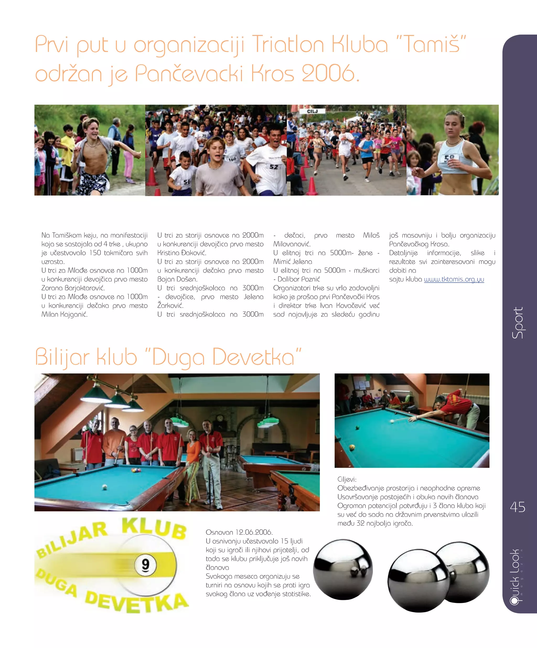 Sport
45
Na Tami{kom keju, na manifestaciji
koja se sastojala od 4 trke , ukupno
je u~estvovalo 150 takmi~ara svih
uzrasta.
U trci za Mla|e osnovce na 1000m
u konkurenciji devoj~ica prvo mesto
Zorana Barjaktarovi}.
U trci za Mla|e osnovce na 1000m
u konkurenciji de~aka prvo mesto
Milan Kajgani}.
U trci za stariji osnovce na 2000m
u konkurenciji devoj~ica prvo mesto
Kristina akovi}.
U trci za stariji osnovce na 2000m
u konkurenciji de~aka prvo mesto
Bojan Do{en.
U trci srednjo{kolaca na 3000m
- devoj~ice, prvo mesto Jelena
@arkovi}.
U trci srednjo{kolaca na 3000m
- de~aci, prvo mesto Milo{
Milovanovi}.
U elitnoj trci na 5000m- `ene -
Mimi} Jelena
U elitnoj trci na 5000m - mu{karci
- Dalibor Pozni}
Organizatori trke su vrlo zadovoljni
kako je pro{ao prvi Pan~eva~ki Kros
i direktor trke Ivan Kova~evi} ve}
sad najavljuje za slede}u godinu
jo{ masovniju i bolju organizaciju
Pan~eva~kog Krosa.
Detaljnije informacije, slike i
rezultate svi zainteresovani mogu
dobiti na
sajtu kluba www.tktamis.org.yu
Osnovan 12.06.2006.
U osnivanju u~estvovalo 15 ljudi
koji su igra~i ili njihovi prijatelji, od
tada se klubu priklju~uje jo{ novih
~lanova
Svakoga meseca organizuju se
turniri na osnovu kojih se prati igra
svakog ~lana uz vo|enje statistike.
Ciljevi:
Obezbe|ivanje prostorija i neophodne opreme
Usavr{avanje postoje}ih i obuka novih ~lanova
Ogroman potencijal potvr|uju i 3 ~lana kluba koji
su ve} do sada na dr`avnim prvenstvima ulazili
me|u 32 najbolja igra~a.
Prvi put u organizaciji Triatlon Kluba ”Tami{”
odr`an je Pan~evacki Kros 2006.
Bilijar klub ”Duga Devetka”
 