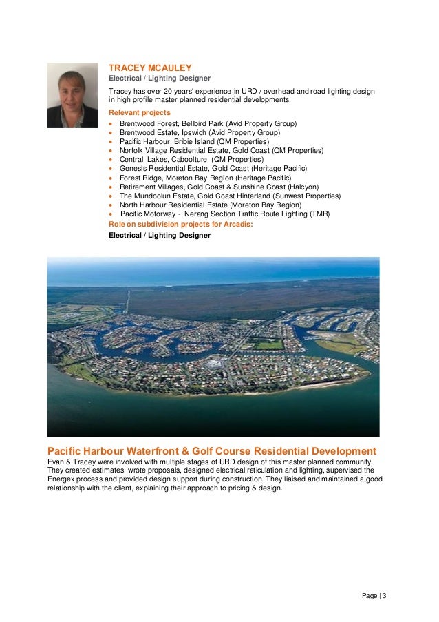 Qm Property Group Bribie Island Qm Property Group Bribie Island