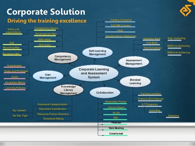 Excelsoft Brief Corporate Profile