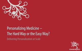 Personalizing Medicine –
The HardWay or the EasyWay?
Delivering Personalization at Scale
 