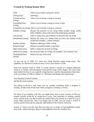 Created by Pradeep Kumar Dixit

Filter                 Allows you to filter a string for various
(string array)         substrings
FormatCurrency         Allows you to format a string to currency
(string)
FormatDateTime         Allows you to format a string to a time or date
(string)
FormatPercent (string) Allows you to format a string as a percent
InStrRev (string)      Returns the position of one string within another string; unlike
                       InStr, InStrRev starts at the end of the string being searched
Join (string)          Takes a string array and combines its elements into one string
MonthName (string) Returns the name of a month when you have the number of the
                       month (for example, 1 returns January)
Replace (string)       Replaces substrings within a string
Round (string)         Returns a rounded number as specified
Split (string array)   Splits a string into an array of strings
StrReverse (string)    Reverses the order of a string--for example, "cat" becomes "tac"
WeekdayByName          Returns the day of the week
(string)

As you can see in Table 2.2, some new string functions return string arrays. The
capability of a function to return an array is also a new feature in VB6.

Each new function listed in Table 2.2 could warrant a section of a chapter dedicated
solely to it. Clearly, such description is beyond the scope of this chapter, but if you need
more details for how to use a specific string function, read the documentation that comes
with your edition of VB6 or Chapter 12, "Working with Strings and Typecasting."

True Dynamic Control Creation
On-the-fly versus runtime

The phrase on-the-fly is used when you are creating something while a program is
running. Another term for the state when a program is running is runtime.


For those of you familiar with VB, you might know that in prior versions of VB you
created controls on-the-fly by usingcontrol arrays. One drawback to creating controls
with a control array was that at least one control had to be present on a form for you to
create others dynamically. This is no longer true in VB6; you can create a control at
runtime purely from code by using the Add method of the Controls collection.

Listing 2.3 shows you the code that you must use to create a CommandButton purely
from code, without having to drag a CommandButton from the ToolBox first.


                                            16
 
