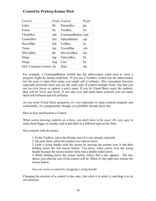 Created by Pradeep Kumar Dixit

Control                  Prefix   Control          Prefix
Label                    lbl      PictureBox       pic
Frame                    fra      TextBox          txt
CheckBox                 chk      CommandButton    cmd
ComboBox                 cbo      OptionButton     opt
HscrollBar               hsb      ListBox          lst
Timer                    tmr      VscrollBar       vsb
DirListBox               dir      DriveListBox     drv
Shape                    shp      FileListBox      fil
Image                    img      Line             lin
OLE Container Control    ole      Data             dat

For example, a CommandButton (which has the abbreviation cmd) used to close a
program might be named cmdClose. If you use a TextBox (which has the abbreviation
txt) for users to input their name, you might call it txtName. This convention becomes
especially powerful when you use the same type of control multiple times. Say that you
use two text boxes to capture a user's name. If you let Visual Basic name the controls,
they will be Text1 and Text2. If you take over and name them yourself, you can name
them txtFirstName and txtLastName.

As you write Visual Basic programs, it's very important to name controls properly and
consistently. As a programmer, though, you probably already know this.

How to Size and Position a Control

When you're drawing controls on a form, you don't have to be exact. It's very easy to
make them bigger or smaller, and to put them in a different spot on the form.

Size controls with the mouse

       1. In the Toolbox, select the Pointer tool (if it isn't already selected).
       2. On your form, select the control you want to resize.
       3. Grab a sizing handle with the mouse by moving the pointer over it and then
       holding down the left mouse button. You know when you're over the sizing
       handle because the mouse pointer turns into a double-sided arrow.
       4. While holding down the mouse button, notice that a box appears . The box
       shows you what the size of the control will be. When it's the right size, release the
       mouse button.

       You can resize a control by dragging a sizing handle.

Changing the position of a control is also easy. Just click it to select it, and drag it to its
new position.


                                              30
 