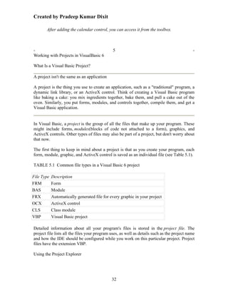 Created by Pradeep Kumar Dixit

       After adding the calendar control, you can access it from the toolbox.



-                                             5                                               -
Working with Projects in VisualBasic 6

What Is a Visual Basic Project?

A project isn't the same as an application

A project is the thing you use to create an application, such as a "traditional" program, a
dynamic link library, or an ActiveX control. Think of creating a Visual Basic program
like baking a cake: you mix ingredients together, bake them, and pull a cake out of the
oven. Similarly, you put forms, modules, and controls together, compile them, and get a
Visual Basic application.


In Visual Basic, a project is the group of all the files that make up your program. These
might include forms, modules(blocks of code not attached to a form), graphics, and
ActiveX controls. Other types of files may also be part of a project, but don't worry about
that now.

The first thing to keep in mind about a project is that as you create your program, each
form, module, graphic, and ActiveX control is saved as an individual file (see Table 5.1).

TABLE 5.1 Common file types in a Visual Basic 6 project

File Type   Description
FRM         Form
BAS         Module
FRX         Automatically generated file for every graphic in your project
OCX         ActiveX control
CLS         Class module
VBP         Visual Basic project

Detailed information about all your program's files is stored in the project file. The
project file lists all the files your program uses, as well as details such as the project name
and how the IDE should be configured while you work on this particular project. Project
files have the extension VBP.

Using the Project Explorer




                                              32
 