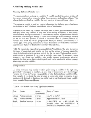 Created by Pradeep Kumar Dixit

Choosing the Correct Variable Type

You can store almost anything in a variable. A variable can hold a number, a string of
text, or an instance of an object, including forms, controls, and database objects. This
chapter looks specifically at variables that store numbers, strings, and logical values.

You can use a variable to hold any type of information, but different types of variables
are designed to work efficiently with different types of information.

Returning to the earlier cup example, you might want to have a type of cup that can hold
only jelly beans, only cherries, or only nails. What the cup is supposed to hold greatly
influences how the cup is constructed. A cup that holds cherries might have little holes in
the bottom for water to pass through. A cup to hold nails might be made of tough material
so that the nails don't puncture or scratch it. The same is true of variables--the type of
variable must match the data it's going to hold. When you declare a variable to be of a
certain type, you're giving instructions to Visual Basic about how to build the variable to
accommodate the type of data that the variable will have to hold.

Table 7.2 presents the types of variables available in Visual Basic. The table also shows
the range of values that each variable can hold and the amount of memory required to
store the information in the variable (sort of like the cup size). Understanding memory
requirements is important if you want to optimize your code. To conserve system
resources, you should use variables with smaller memory requirements whenever
possible, but don't worry about optimizing code until you're comfortable with the concept
of creating and using variables.

Sizing variables

At some point you may wonder whether you're using a variable of the right size,
particularly with regard to numbers. A good rule of thumb is to go with the larger
variable size if you don't have a very good idea of what the limit of your variable will be.
For example, if you think that your program at some point might be required to use
numbers with decimals or fractions, you might want to use Double and Single variable
types instead of Integers and Longs.


TABLE 7.2 Variables Store Many Types of Information

Type      Stores               Memory             Range of Values
                               Requirement
Integer   Whole numbers        2 bytes            -32,768 to 32,767
Long      Whole numbers        4 bytes            Approximately +/- 2.1E9
Single    Decimal numbers      4 bytes            -3.402823E38 to -1.401298E-45 for
                                                  negative values and 1.401298E-45 to
                                                  3.402823E38 for positive values


                                             54
 