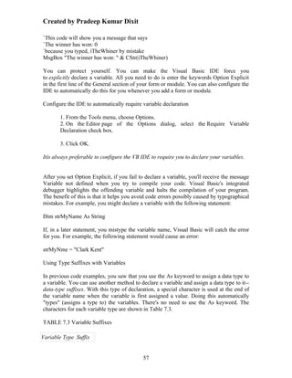 Created by Pradeep Kumar Dixit

`This code will show you a message that says
`The winner has won: 0
`because you typed, iTheWhiner by mistake
MsgBox "The winner has won: " & CStr(iTheWhiner)

You can protect yourself. You can make the Visual Basic IDE force you
to explicitly declare a variable. All you need to do is enter the keywords Option Explicit
in the first line of the General section of your form or module. You can also configure the
IDE to automatically do this for you whenever you add a form or module.

Configure the IDE to automatically require variable declaration

       1. From the Tools menu, choose Options.
       2. On the Editor page of the Options dialog, select the Require Variable
       Declaration check box.

       3. Click OK.

Itís always preferable to configure the VB IDE to require you to declare your variables.


After you set Option Explicit, if you fail to declare a variable, you'll receive the message
Variable not defined when you try to compile your code. Visual Basic's integrated
debugger highlights the offending variable and halts the compilation of your program.
The benefit of this is that it helps you avoid code errors possibly caused by typographical
mistakes. For example, you might declare a variable with the following statement:

Dim strMyName As String

If, in a later statement, you mistype the variable name, Visual Basic will catch the error
for you. For example, the following statement would cause an error:

strMyNme = "Clark Kent"

Using Type Suffixes with Variables

In previous code examples, you saw that you use the As keyword to assign a data type to
a variable. You can use another method to declare a variable and assign a data type to it--
data-type suffixes. With this type of declaration, a special character is used at the end of
the variable name when the variable is first assigned a value. Doing this automatically
"types" (assigns a type to) the variables. There's no need to use the As keyword. The
characters for each variable type are shown in Table 7.3.

TABLE 7.3 Variable Suffixes

Variable Type Suffix


                                            57
 