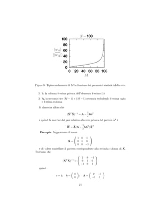 Figure 9: Tipico andamento di M in funzione dei parametri statistici della rete.
2. b, la colonna k-esima privata dell'elemento k-esimo (c)
3. A, la sottomatrice (M − 1) × (M − 1) ottenuta escludendo k-esima righa
e k-esima colonna
Si dimostra allora che
(XT
X)−1
= A −
1
c
bbT
e quindi la matrice dei pesi relativa alla rete privata del pattern xk
è
W = X(A −
1
c
bbT
)XT
Esempio. Supponiamo di avere
X =


1 0 1
0 1 0
0 0 −1


e di volere cancellare il pattern corrispondente alla seconda colonna di X.
Troviamo che
(XT
X)−1
=


2 0 −1
0 1 0
−1 0 1


quindi
c = 1; b =
0
0
; A =
2 −1
−1 1
21
 