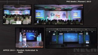 APPCO 2013 – Mumbai, Hyderabad &
Delhi
PHI Seeds ( Pioneer) 2013
 