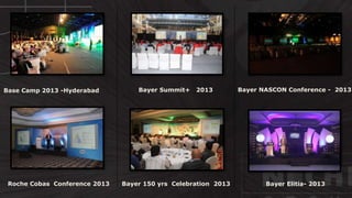 Base Camp 2013 -Hyderabad Bayer Summit+ 2013 Bayer NASCON Conference - 2013
Roche Cobas Conference 2013 Bayer 150 yrs Celebration 2013 Bayer Elitia- 2013
 