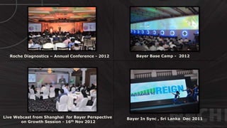 © http://www.thenichegroup.in
Bayer In Sync , Sri Lanka Dec 2011
Roche Diagnostics – Annual Conference - 2012 Bayer Base Camp - 2012
Live Webcast from Shanghai for Bayer Perspective
on Growth Session - 16th Nov 2012
 