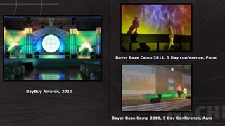 Bayer Base Camp 2010, 5 Day Conference, Agra
Bayer Base Camp 2011, 5 Day conference, Pune
BayBuy Awards, 2010
 