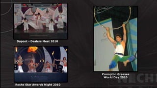 © http://www.thenichegroup.in
Crompton Greaves
World Day 2010
Roche Star Awards Night 2010
Dupont - Dealers Meet 2010
 