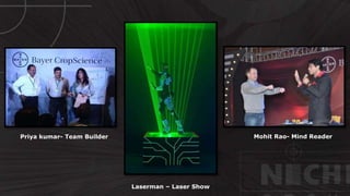 © http://www.thenichegroup.inLaserman – Laser Show
Mohit Rao- Mind ReaderPriya kumar- Team Builder
 
